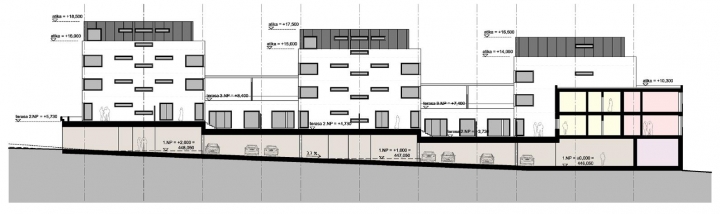 Prodej ready-made projektu na výstavbu komplexu 4 bytových domů – bytů s vlastním stavebním pozemkem v srdci střediska Františkovy Lázně